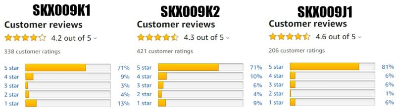 Seiko SKX009 amazon reviews
